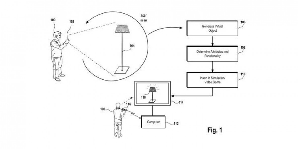 3d scanner sony patent