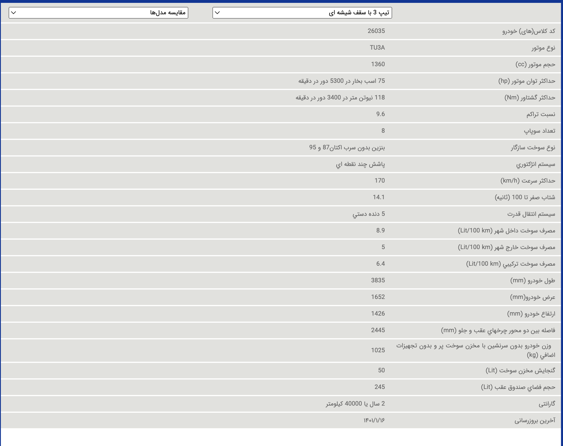 مشخصات فنی