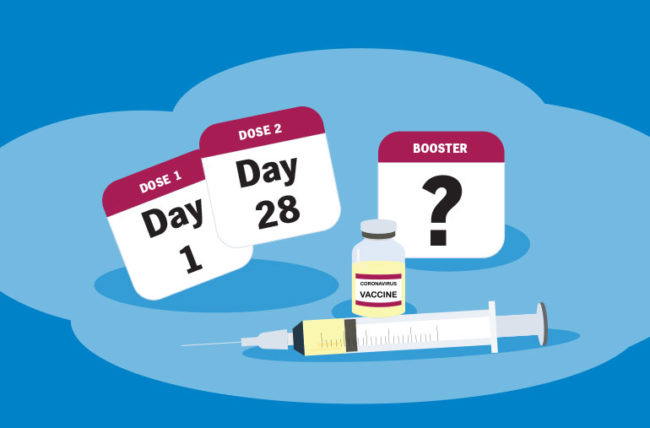 کرونا - کووید ۱۹ - پزشکی - واکسن -Vaccine - Covid 19 - iran - corona - واکسیناسیون - دوز سوم