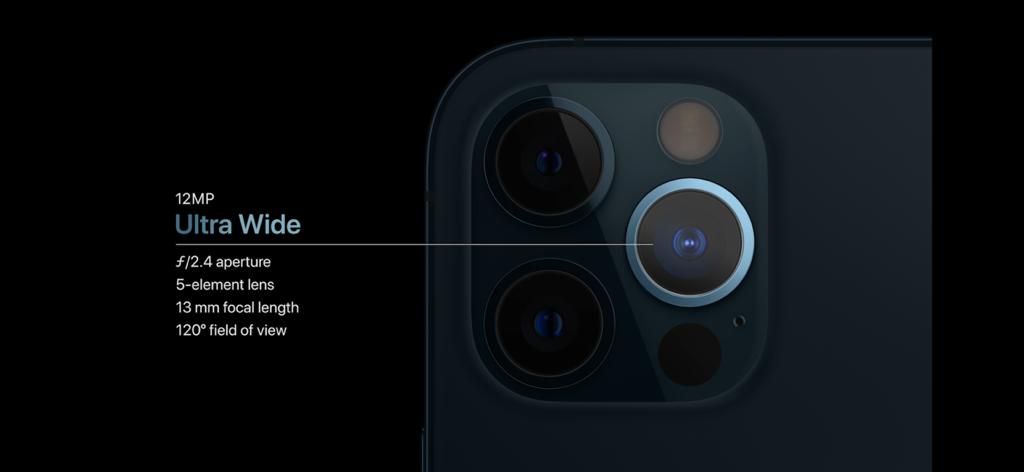 12 Pro Camera