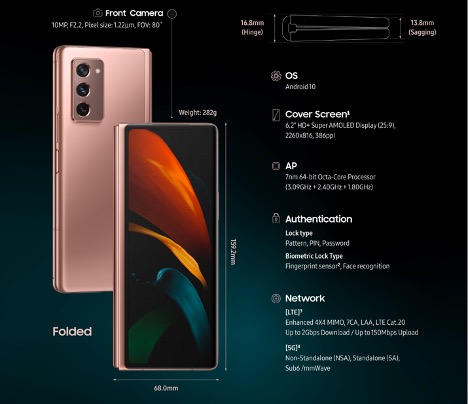 Z Fold 2 infography