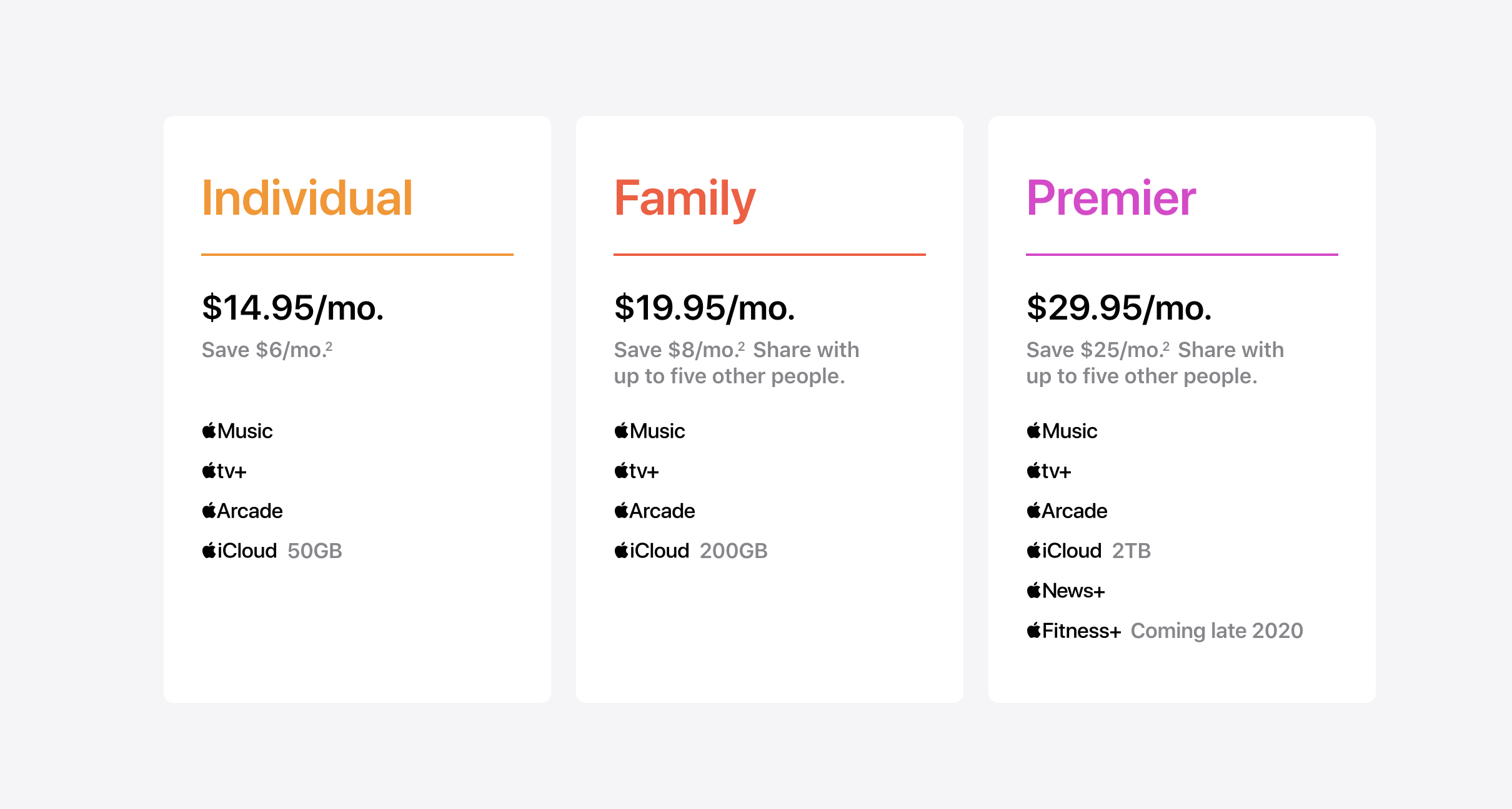 Apple One Prices